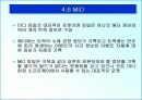 사운드의 이해 31페이지