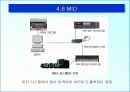 사운드의 이해 32페이지