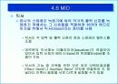사운드의 이해 38페이지
