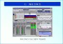 사운드의 이해 47페이지