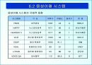 사운드의 이해 71페이지