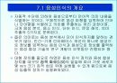 사운드의 이해 73페이지