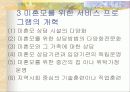 미혼모 복지제도와 서비스의 개선 방향 15페이지