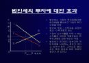 법인세 인하 논쟁 12페이지