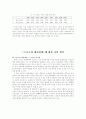 사회학-스포츠와대중매체 14페이지