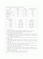 성인병과운동처방 등... 15페이지