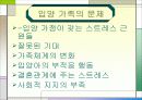 입양가족과 복지대책 20페이지