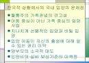 입양가족과 복지대책 22페이지
