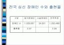 장애인 가족 5페이지