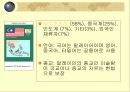 지리와 환경(말레이시아) 3페이지