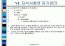 지식사회와 CEO의 역할 10페이지