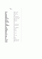 아름다운 꽃말 15페이지