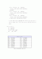 SEED 및 소스 조사 자료 10페이지