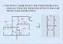 이미터 접지 증폭기의 바이어스와 증폭도 9페이지