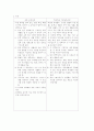 수학과[시간 배당 기준 성격,목표,내용 영역별 주요 내용,교수․학습 방법,평가] 2페이지