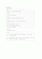 수학과[시간 배당 기준 성격,목표,내용 영역별 주요 내용,교수․학습 방법,평가] 6페이지