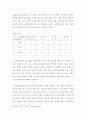 미국의 역사와 정치문화 6페이지