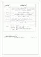 '재가복지봉사센터와 독거노인의 실태'에 관한 보고서 7페이지