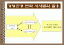 e-비즈니스 이해 7페이지