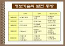 e-비즈니스 이해 8페이지