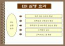 e-비즈니스 이해 24페이지
