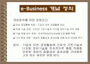 e-비즈니스 이해 27페이지