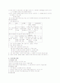 말더듬의 모든 것 8페이지
