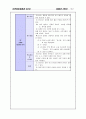 청각장애 및 조음장애 언어치료 지도방법 5페이지