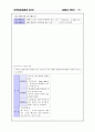 청각장애 및 조음장애 언어치료 지도방법 18페이지