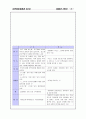 청각장애 및 조음장애 언어치료 지도방법 22페이지