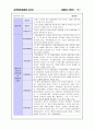 청각장애 및 조음장애 언어치료 지도방법 56페이지