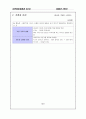 청각장애 및 조음장애 언어치료 지도방법 92페이지