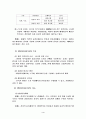 생산 및 정보의 윤리 4페이지