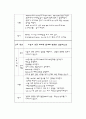 (골 관절염)퇴행성관절염으로 인해 실시한 인공 슬관절 치환술  Case Study 31페이지