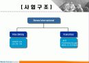 F&B 사업을 위한 구매관리 시스템 7페이지