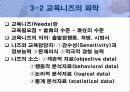 기업교육론-개념과 기능, 그리고 교육 기획에 관하여 24페이지