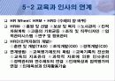기업교육론-개념과 기능, 그리고 교육 기획에 관하여 33페이지