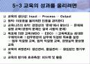 기업교육론-개념과 기능, 그리고 교육 기획에 관하여 34페이지