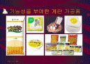계란 가공품의 이해와 분석-개념부터 다양한 활용제품까지 모두 포함 13페이지