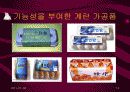 계란 가공품의 이해와 분석-개념부터 다양한 활용제품까지 모두 포함 14페이지