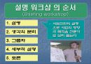 마을 만들기-지역사회의 발전 방향 탐색을 위한 실천적 방법 7페이지
