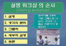마을 만들기-지역사회의 발전 방향 탐색을 위한 실천적 방법 9페이지