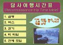 마을 만들기-지역사회의 발전 방향 탐색을 위한 실천적 방법 17페이지