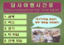마을 만들기-지역사회의 발전 방향 탐색을 위한 실천적 방법 18페이지