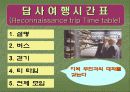 마을 만들기-지역사회의 발전 방향 탐색을 위한 실천적 방법 19페이지