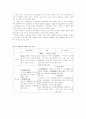 이동통신산업분석(10대 주력 상품 비교와 함께) 8페이지
