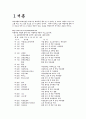 유럽 배낭 여행 3페이지