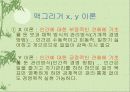 경영활동의 조직화에 대한 이해와 분석-이론과 실제 12페이지