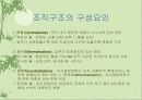 경영활동의 조직화에 대한 이해와 분석-이론과 실제 15페이지