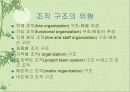 경영활동의 조직화에 대한 이해와 분석-이론과 실제 16페이지